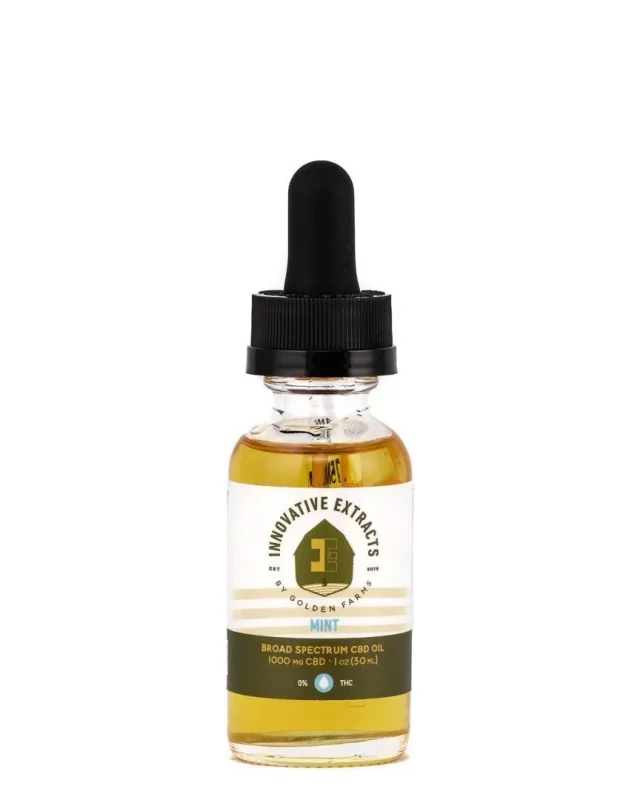 Innovative extracts THC-Free Mint Tincture
