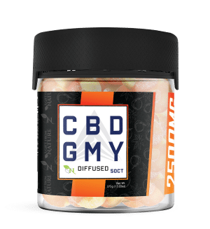 7 Best CBD Gummies for Pain and Inflammation 2023 6 CBD Gummies 1