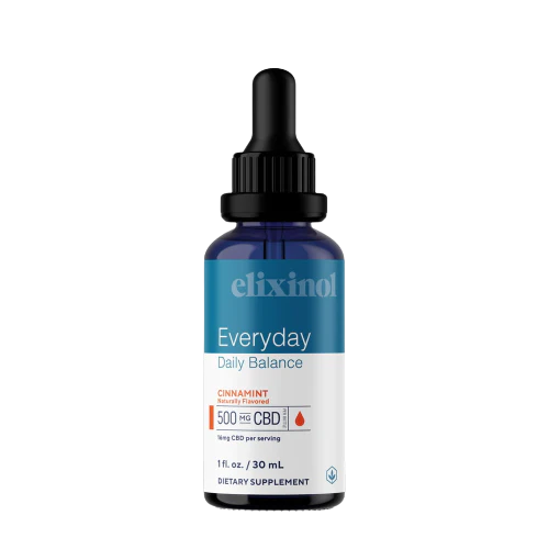 Elixinol full spectrum oil 1