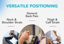 MedMassager Body Massager Plus Review: The Ultimate Relief for the 55+ Crowd MedMassager Body Massager Plus.