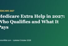 Medicare Extra Help in 2027: Who Qualifies and What It Pays Medicare Extra Help in 2027: Who Qualifies and What It Pays