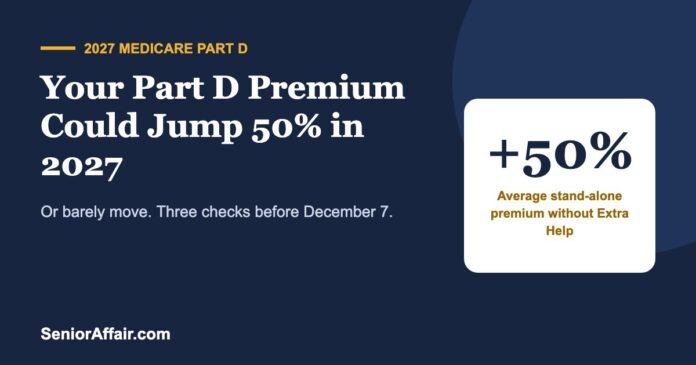 Your Part D Premium Could Jump 50% in 2027 Your Part D Premium Could Jump 50% in 2027