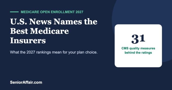 U.S. News Names the Best Medicare Insurers U.S. News Names the Best Medicare Insurers